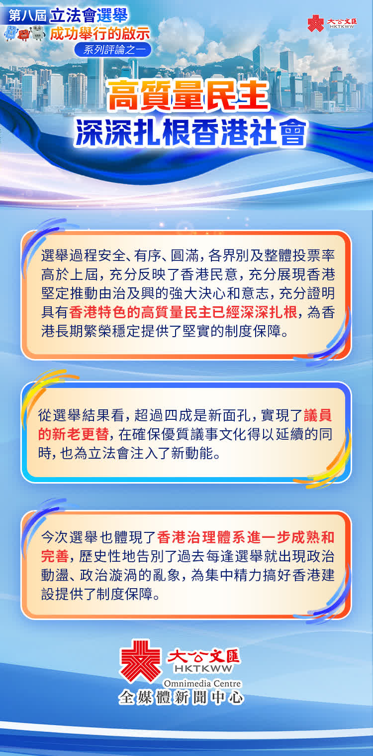 第八屆立法會選舉成功舉行的啟示系列社評1